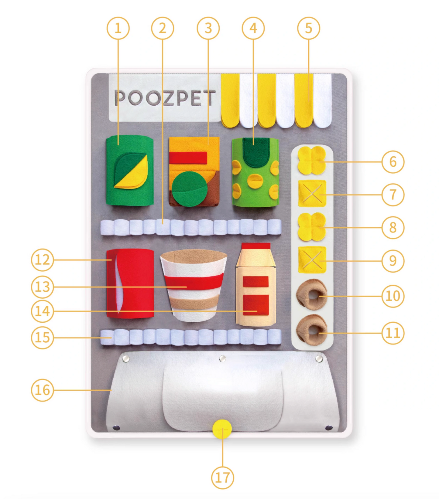 POOZPET Sniffle Mats